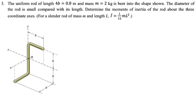3. The uniform rod of length 4b = 0.8 m and mass m = 2 kg is bent into ...