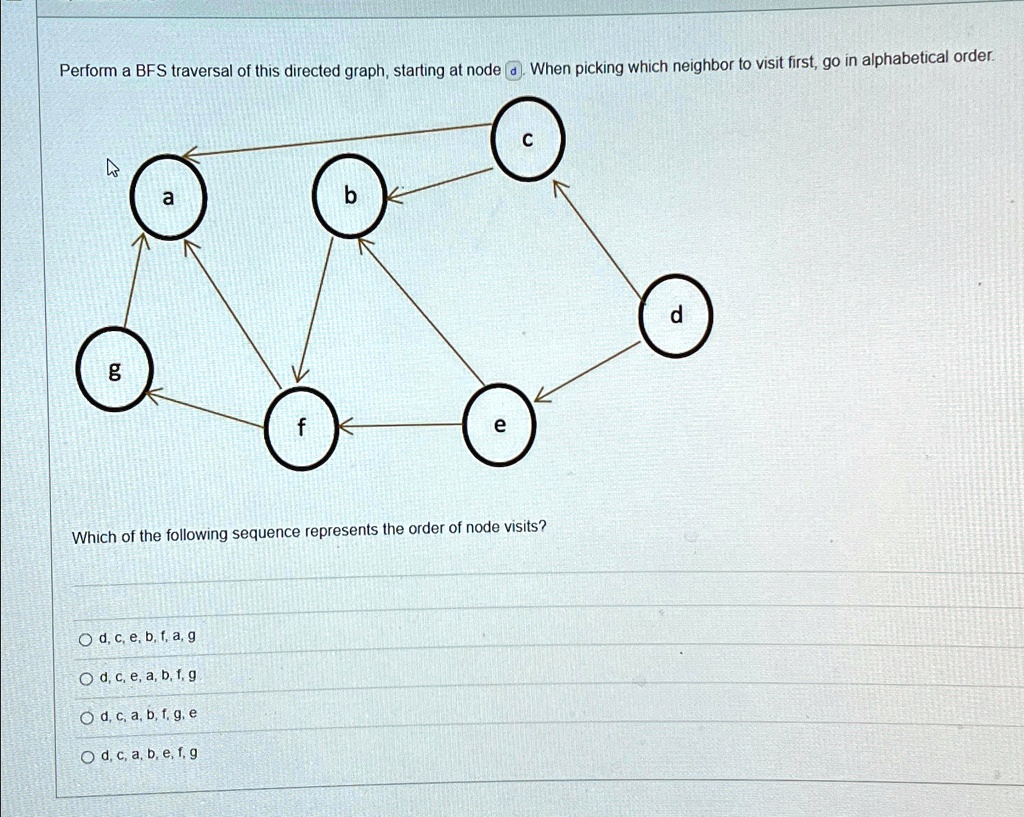 Perform a BFS traversal of this directed graph, starting at node d. When picking which neighbor to visit first, go in alphabetical order.
a
b
g
f
e
c
Which of the following sequence represents the order of node visits?
Od, c, e, b, f, a, g
Od, c, e, a, b, f, g
Od, c, a, b, f, g, e
Od, c, a, b, e, f, g
d