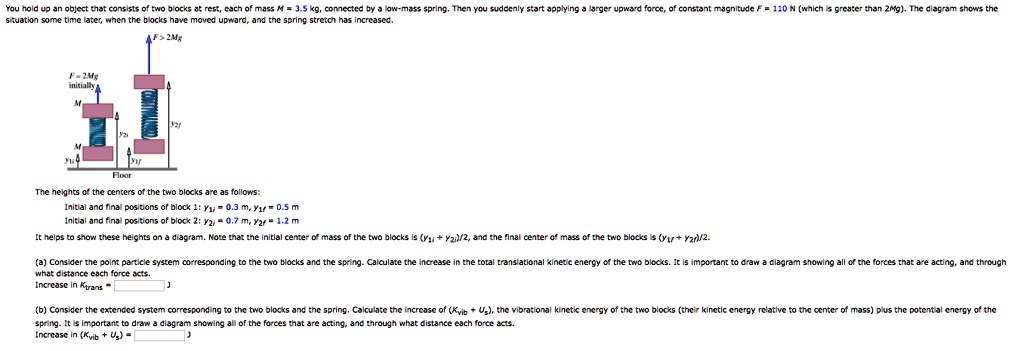 SOLVED You hold up an object that consists of two blocks at rest