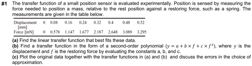 SOLVED: #1 The transfer function of a small position sensor is ...