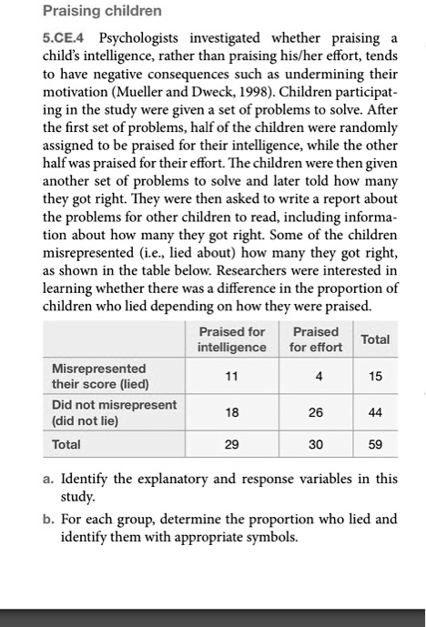 Praising children
5.CE.4 Psychologists investigated whether praising a
child's intelligence, rather than praising his/her effort, tends
to have negative consequences such as undermining their
motivation (Mueller and Dweck, 1998). Children participat-
ing in the study were given a set of problems to solve. After
the first set of problems, half of the children were randomly
assigned to be praised for their intelligence, while the other
half was praised for their effort. The children were then given
another set of problems to solve and later told how many
they got right. They were then asked to write a report about
the problems for other children to read, including informa-
tion about how many they got right. Some of the children
misrepresented (i.e., lied about) how many they got right,
as shown in the table below. Researchers were interested in
learning whether there was a difference in the proportion of
children who lied depending on how they were praised.
Praised for
intelligence
Praised
for effort
Total
Misrepresented
their score (lied)
11
4
15
Did not misrepresent
18
26
44
(did not lie)
Total
29
30
59
a. Identify the explanatory and response variables in this
study.
b. For each group, determine the proportion who lied and
identify them with appropriate symbols.