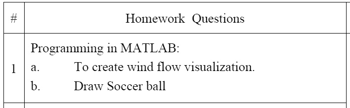 #
Homework Questions
Programming in MATLAB:
1 a. To create wind flow visualization.
b. Draw Soccer ball