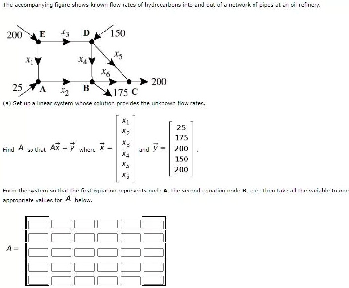 SOLVED: The accompanying figure shows known flow rates of hydrocarbons ...