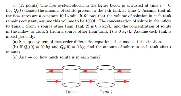 Points The Flow System Shown In The Figure Below Is Activated At Timne Let Qit Denote The