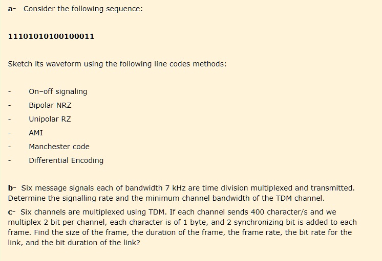 SOLVED: a- Consider the following sequence: 11101010100100011 Sketch ...