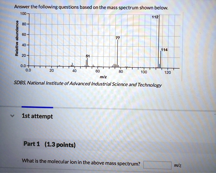 answer the following questions based on the mass spectrum shown below ...