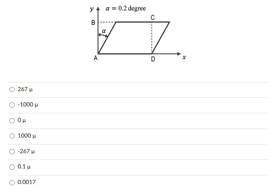 Slanted Rectangle Abcd 267 ? -1000 ? 0 ? 1000 ? -267 ? 0.1 ? 0.0017 y ? = 0.2 degree C B ? A D x