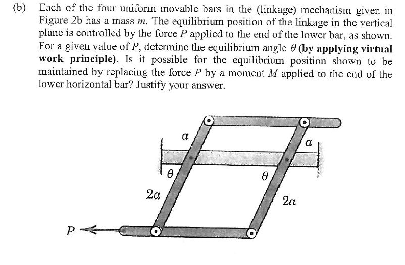(b) Each of the four uniform movable bars in the (linkage) mechanism given in
Figure 2b has a mass m. The equilibrium position of the linkage in the vertical
plane is controlled by the force P applied to the end of the lower bar, as shown.
For a given value of P, determine the equilibrium angle heta (by applying virtual
work principle). Is it possible for the equilibrium position shown to be
maintained by replacing the force P by a moment M applied to the end of the
lower horizontal bar? Justify your answer.