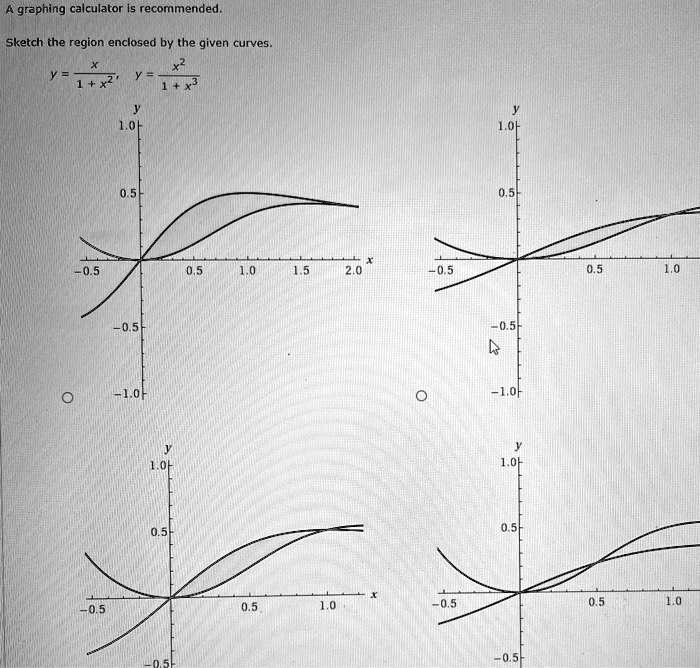 Calculating the area under a curve using Riemann sums - Math Insight