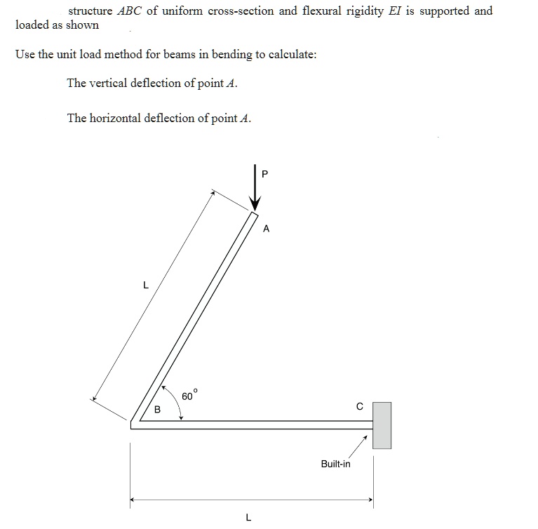 SOLVED structure ABC of uniform crosssection and flexural rigidity EI