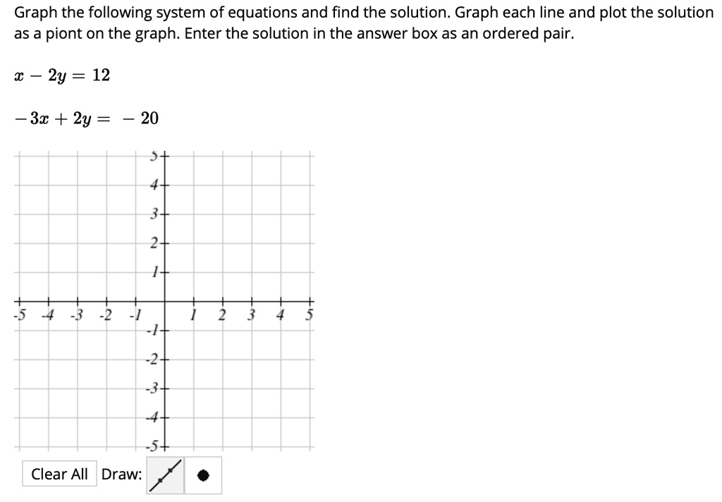 SOLVED: Graph the following system of equations and find the solution ...