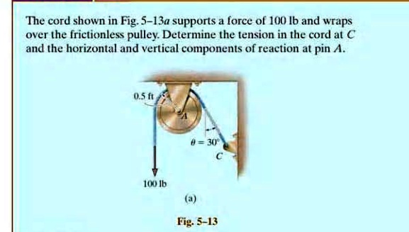 The cord shown in Fig. 5-13a supports a force of 100 lb and wraps
over the frictionless pulley. Determine the tension in the cord at C
and the horizontal and vertical components of reaction at pin A.