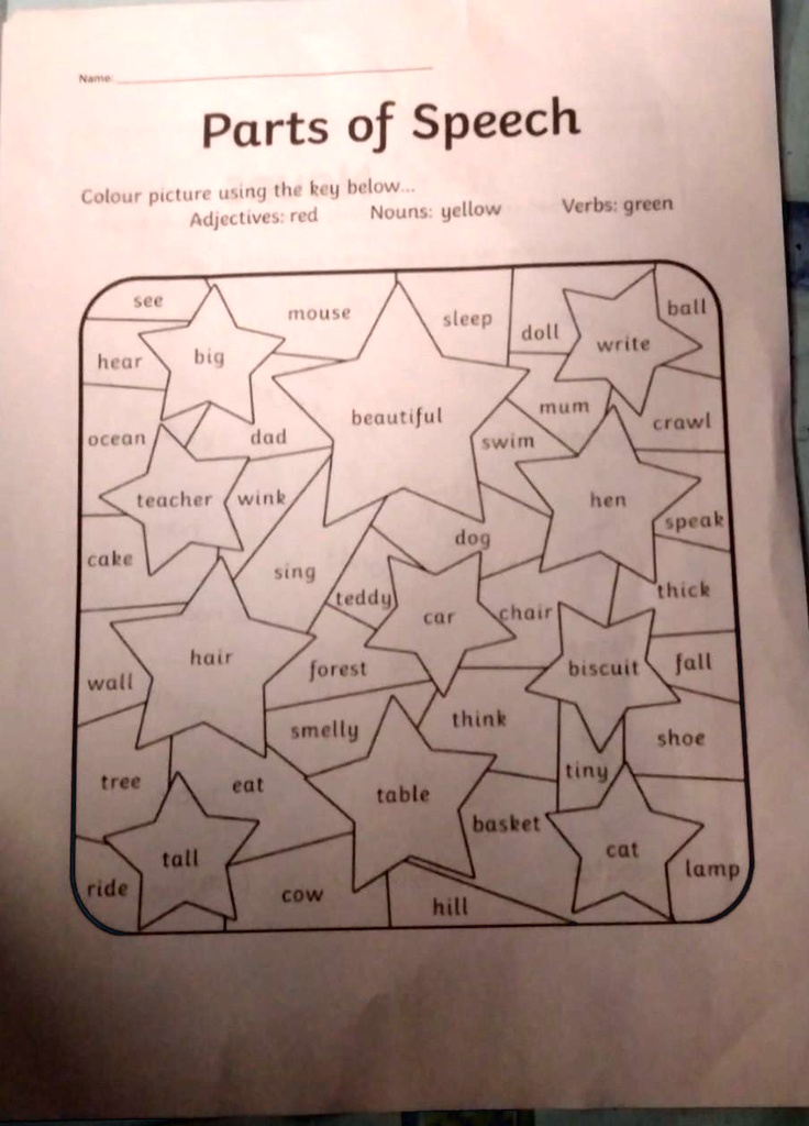 SOLVED Color picture using the key below. Please answer correctly