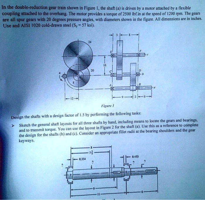 SOLVED: In The Double-reduction Gear Train Shown In Figure 1, The Shaft ...