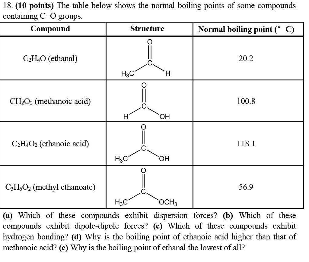 18 10 points the table below shows the normal boiling points of some ...