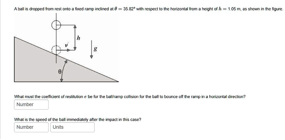 A ball is dropped from rest onto a fixed ramp inclined at =35.82with ...