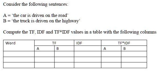 Consider the following sentences: A = 'the car is driven on...