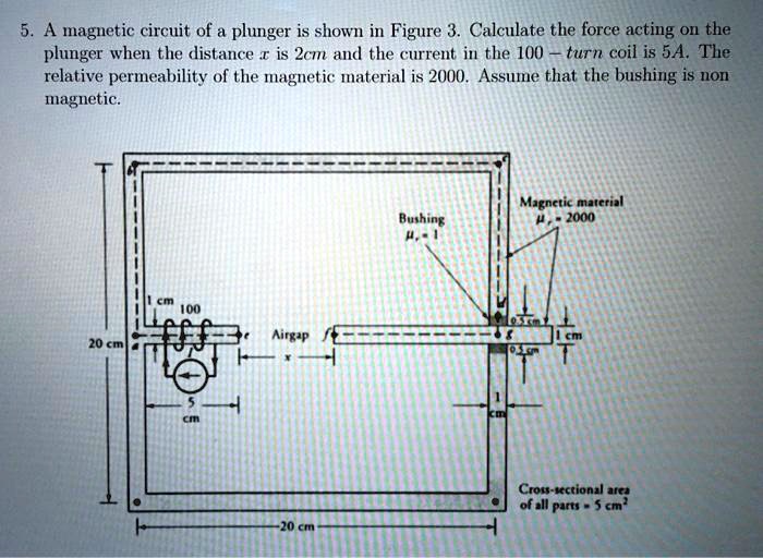 SOLVED A circuit of a plunger is shown in Figure 3. Calculate