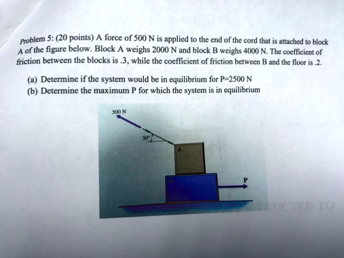 SOLVED: Problem 5: (20 Points) A Force Of 500 N Is Applied To The End ...