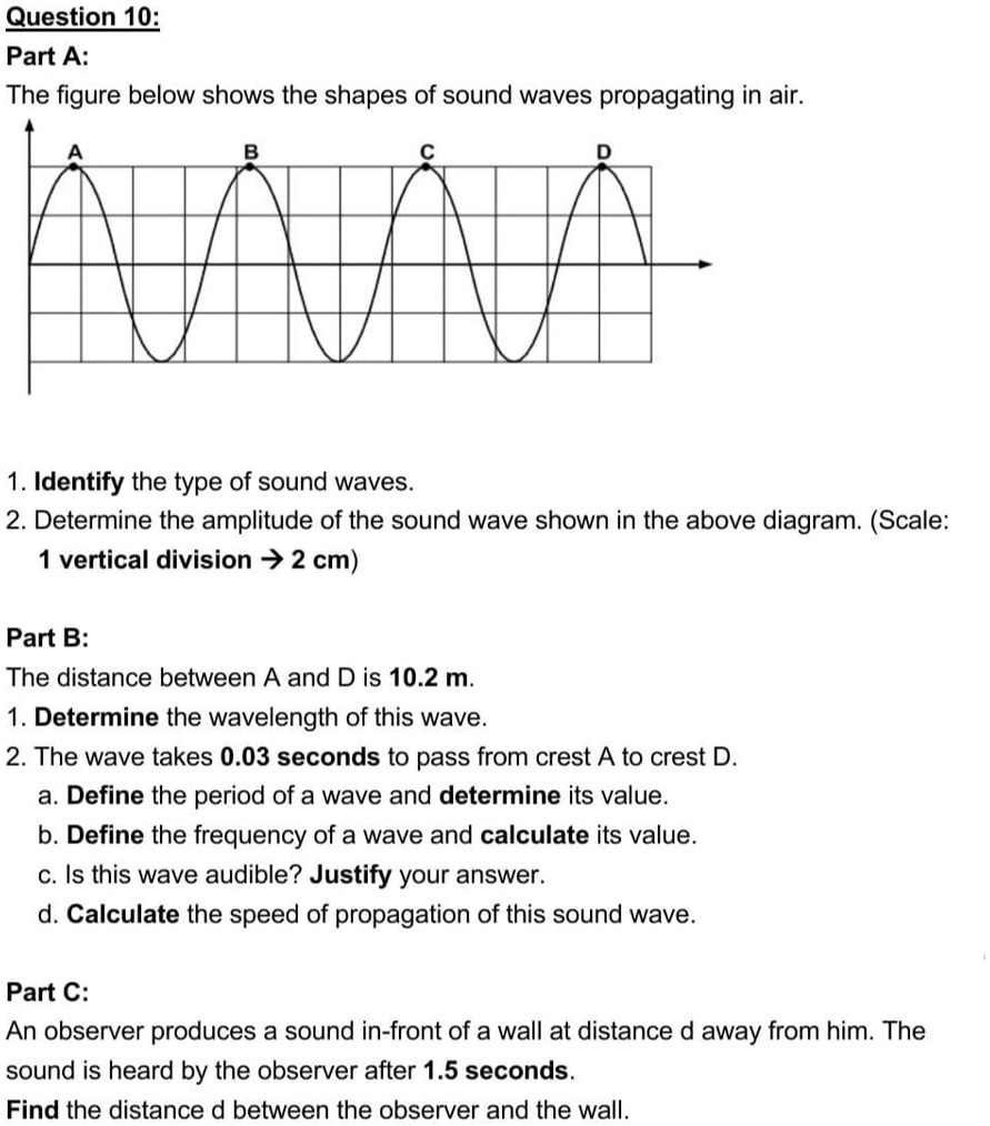 SOLVED Question 10 Part A The figure below shows the shapes of sound
