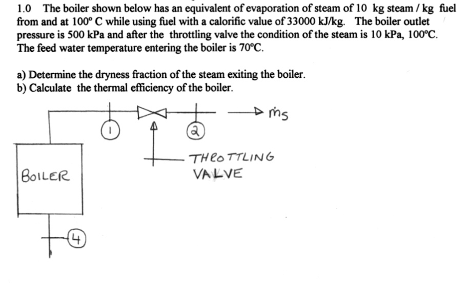 SOLVED The boiler shown below has an equivalent evaporation rate of 10