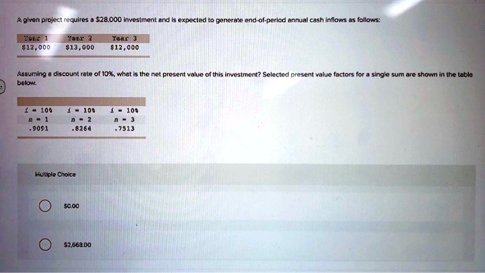 A given project requires a 28,000 investment and is expected to generate end-of-period annual cash inflows as follows:
Year 1	Year 2	Year 312,000	13,00012,000
Assuming a discount rate of 10%, what is the net present value of this investment? Selected present value factors for a single sum are shown in the table
below.
i = 10%
n = 1i = 10%
n = 2	i = 10%
n = 3
.9091	.8264	.7513
Multiple Choice0.00
2,668.00