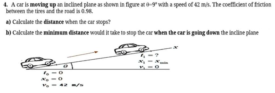 SOLVED: A car is moving up an inclined plane as shown in figure at 0-9 ...