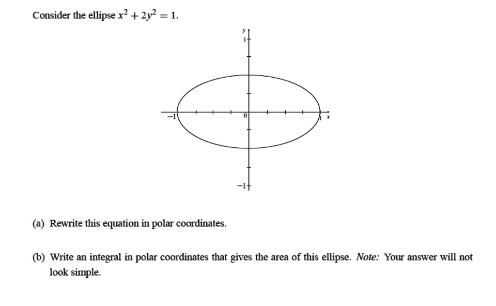 SOLVED: Consider the ellipse x2 + 2y2 = 1. Rewrite this equation in ...