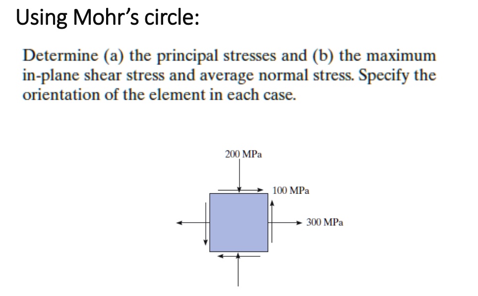 SOLVED: Using Mohr's Circle: Determine (a) The Principal Stresses And ...