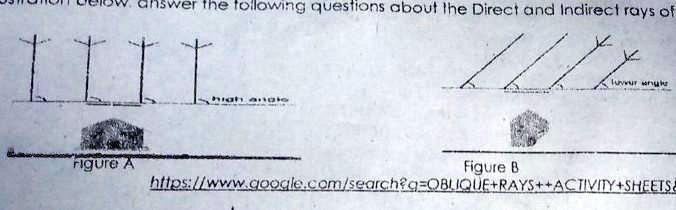 Indirect Rays SOLVED: 'Learning Task 3Using the illustration below. answer the ...