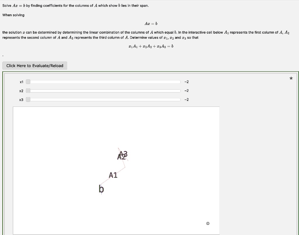 Solve Ax = b by finding coefficients for the columns of A...