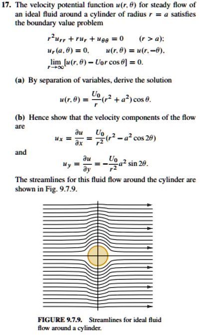 17. The velocity potential function u(r, ?) for steady flow of
an ideal fluid around a cylinder of radius r = a satisfies
the boundary value problem
r^2urr + rur + u?? = 0 (r > a);
ur(a, ?) = 0, u(r, ?) = u(r, -?),
limr?? [u(r, ?) ? U0r cos ?] = 0.
(a) By separation of variables, derive the solution
u(r, ?) = racU0r(r^2 + a^2) cos ?.
(b) Hence show that the velocity components of the flow
are
ux = rac?u?x = racU0r^2(r^2 ? a^2 cos 2?)
and
uy = rac?u?y = ?racU0r^2a^2 sin 2?.
The streamlines for this fluid flow around the cylinder are
shown in Fig. 9.7.9.
FIGURE 9.7.9. Streamlines for ideal fluid
flow around a cylinder.