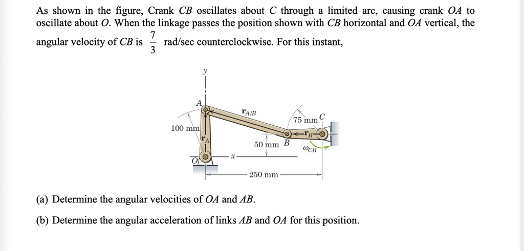 SOLVED: As Shown In The Figure, Crank CB Oscillates About C Through A ...