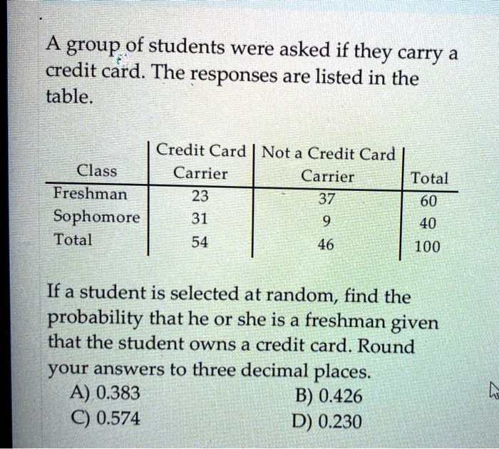 A group of students were asked if they carry a credit card. The responses are listed in the table.

Class | Credit Card Carrier | Not a Credit Card Carrier | Total
Freshman | 23 | 37 | 60
Sophomore | 31 | 9 | 40
Total | 54 | 46 | 100

If a student is selected at random, find the probability that he or she is a freshman given that the student owns a credit card. Round your answers to three decimal places.
A) 0.383
B) 0.426
C) 0.574
D) 0.230