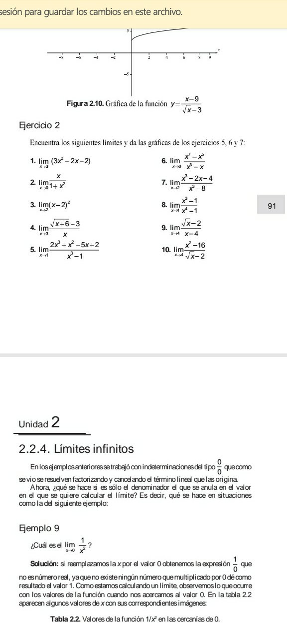 sesión para guardar los cambios en este archivo.
Figura 2.10. Gráfica de la función y=(x-9)/(√(x)-3)
Ejercicio 2
Encuentra los siguientes límites y da las gráficas de los ejercicios 5, 6 y 7 :
1. limx → 3(3 x^2-2 x-2)
6. limx → 0(x^7-x^5)/(x^3-x)
2. limx → 0(x)/(1+x^2)
7. limx → 2(x^3-2 x-4)/(x^3-8)
3. limx → 2(x-2)^2
8. limx → 1(x^3-1)/(x^4-1)
91
4. limx → 3(√(x+6)-3)/(x)
9. limx → 4(√(x)-2)/(x-4)
5. limx → 1(2 x^3+x^2-5 x+2)/(x^3-1)
10. limx → 4(x^2-16)/(√(x)-2)
Unidad 2
2.2.4. Límites infinitos

En losejemplosanteriores setrabajó con indeterminaciones del tipo (0)/(0) quecomo sevio se resuel ven factorizando y cancelando el término lineal que las origina

Ahora, ¿qué se hace si es sólo el denominador el que se anula en el valor en el que se quiere calcular el límite? Es decir, qué se hace en situaciones como la del siguiente ejemplo:

Ejemplo 9
¿Cuál es el limx → 0(1)/(x^2) ?
Solución: si reemplazamos la x por el val or 0 obtenemos la expresión (1)/(0) que no es número real, yaque no existeningún número que multiplicado por 0 dé œomo resul tado el valor 1. Como estamos cal cul ando un límite, observemos lo que ocurre con los valores de la función cuando nos acercamos al valor 0 . En la tabla 2.2 aparecen al gunos val ores de x con sus correspondientes imágenes:
Tabla 2.2. Valores de la función 1 / x^2 en las cercanías de 0 .