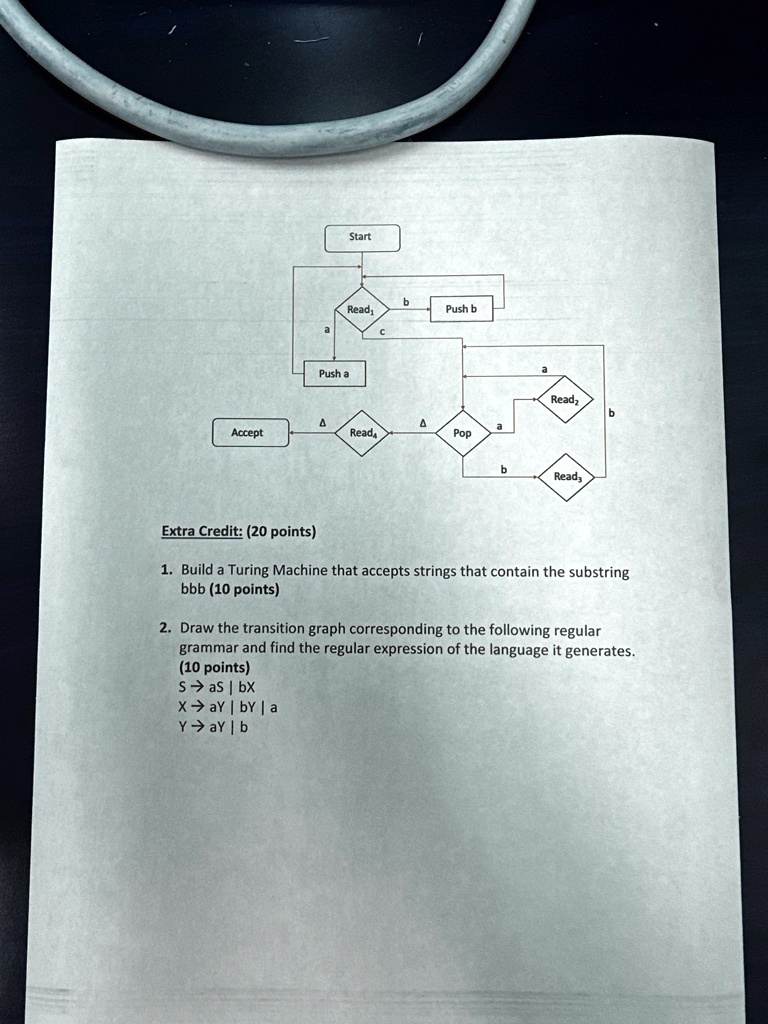 start b read1 push b push a read2 b a a accept read4 pop b read3 extra credit 20 points 1 build a turing machine that accepts strings that contain the substring bbb 10 points 2 draw the  78263