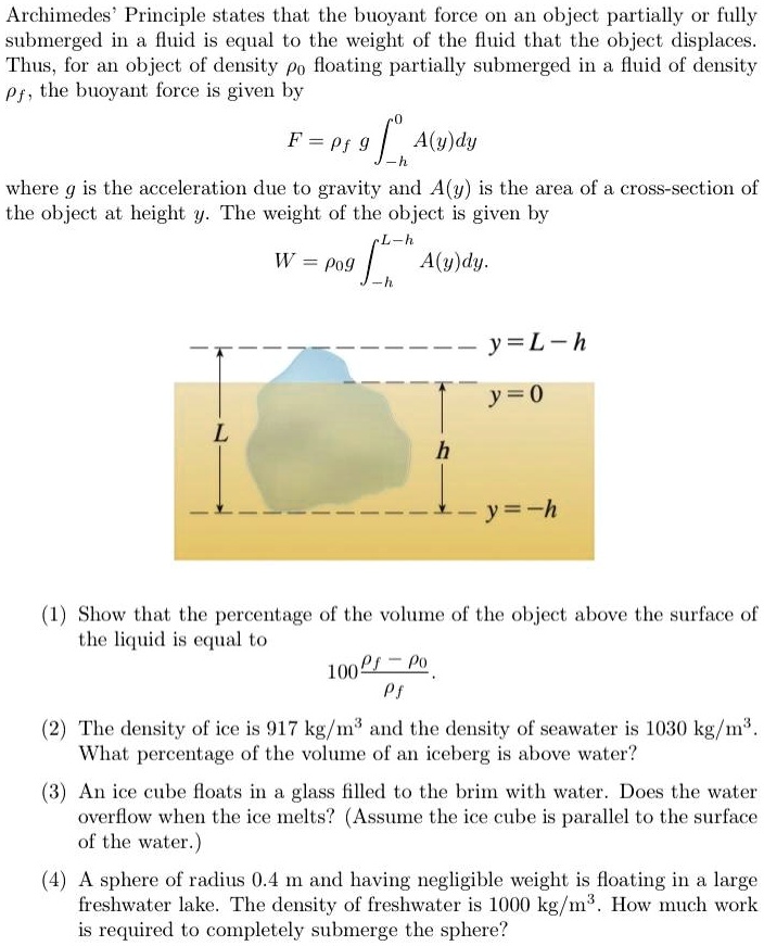 SOLVED Archimedes' Principle states that the buoyant force on an
