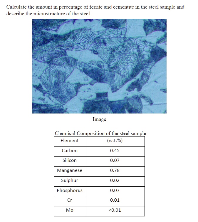 SOLVED Calculate the amount in percentage of ferrite and cementite in