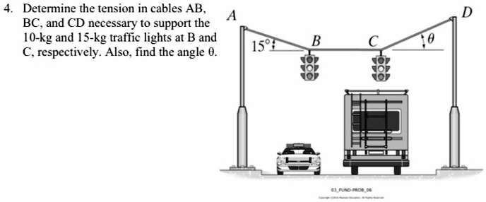 Determine The Tension In Cables AB BC. And CD Necessary T0 Support The ...