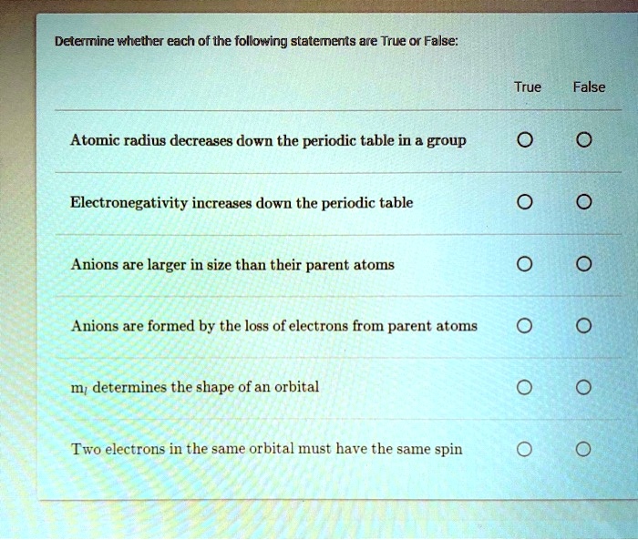 Solved:determine Whether Each Of The Following Statements Are True Or  False: True False Atomic Radius Decreases Down The Periodic Table In A  Group Electronegativity Increases Down The Periodic Table Anions Are Larger Solved:determine Whether Each Of The Following Statements Are True Or  False: True False Atomic Radius Decreases Down The Periodic Table In A  Group Electronegativity Increases Down The Periodic Table Anions Are Larger