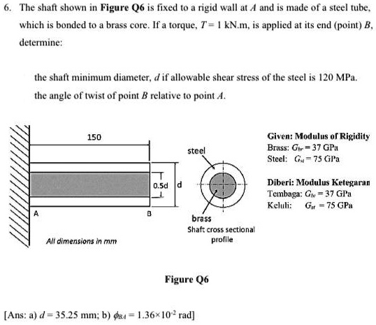 6. The shaft shown in Figure Q6 is fixed to a rigid wall at A and is ...