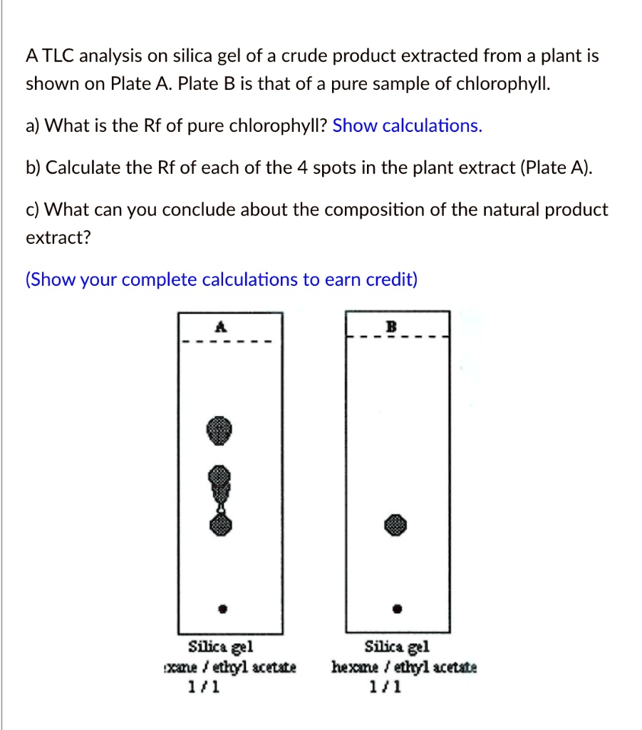 SOLVED A TLC analysis on silica gel of a crude product extracted from a plant is shown on Plate