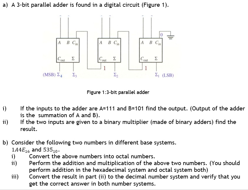 SOLVED: A 3-bit Parallel Adder Is Found In A Digital Circuit (Figure 1 ...