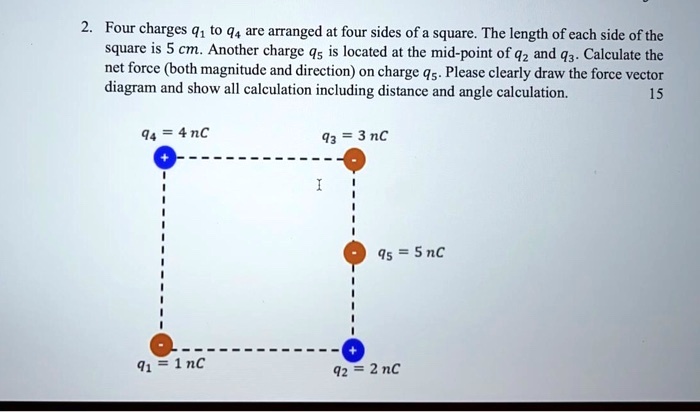 Solved Four Charges Q1 To Q4 Are Arranged At Four Sides Of A Square The Length Of Each Side Of 9807