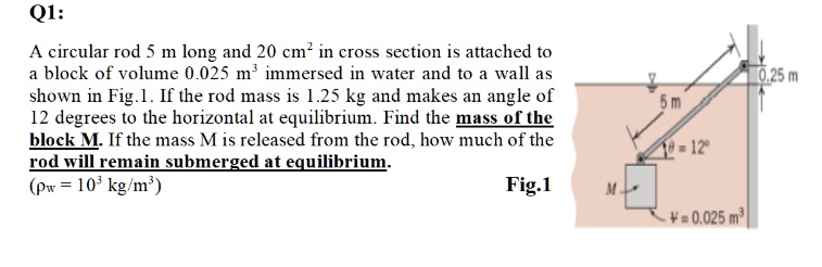 A circular rod 5 m long and 20 cm in cross section is attached to a ...