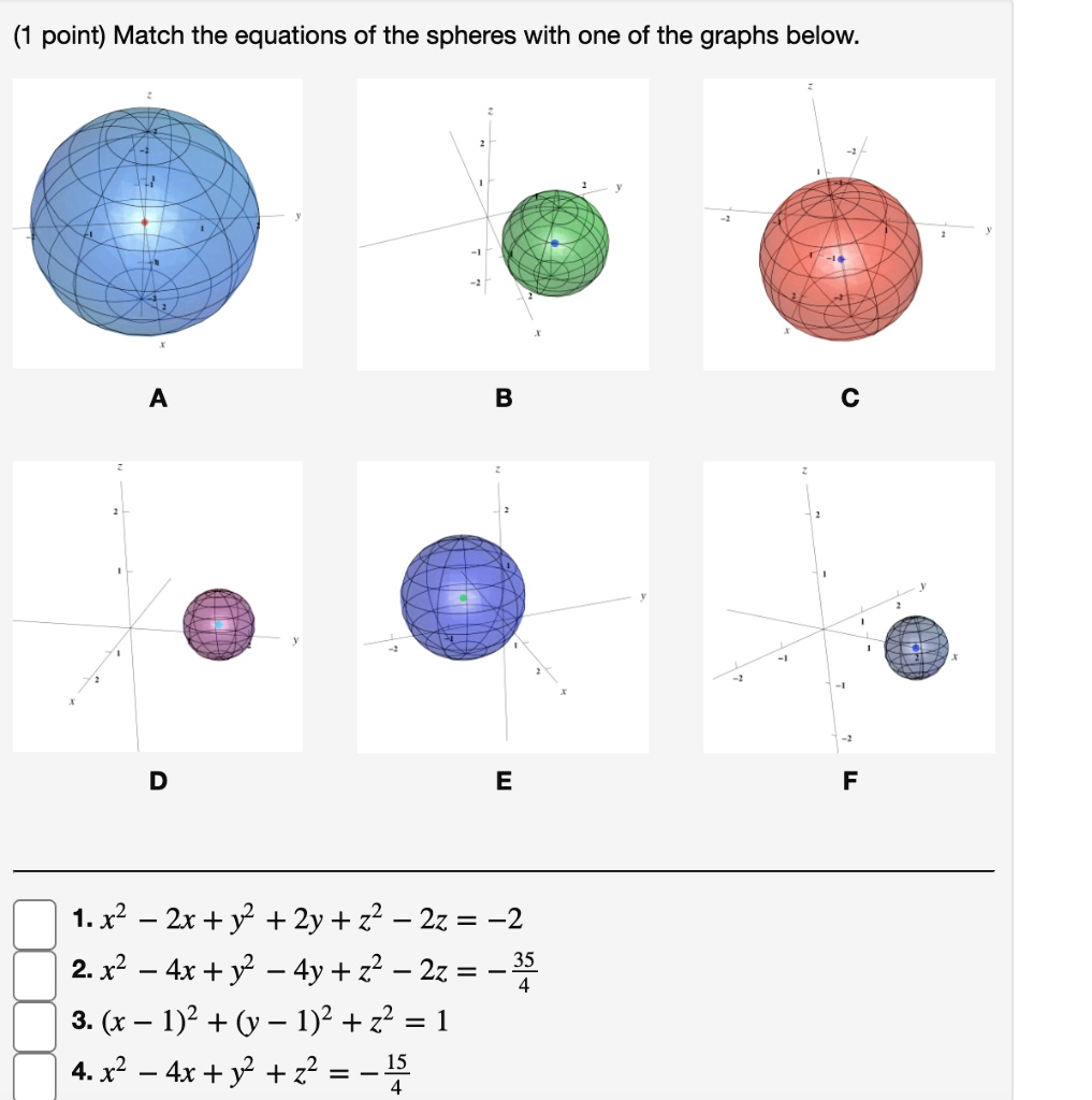 Solved Point Match The Equations Of The Spheres With One Of The Graphs Below B 1 X2 2xj 3724
