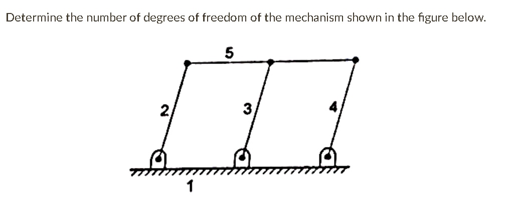 SOLVED: TOPIC: FUNDAMENTAL CONCEPTS OF KINEMATIC OF MACHINES Determine ...