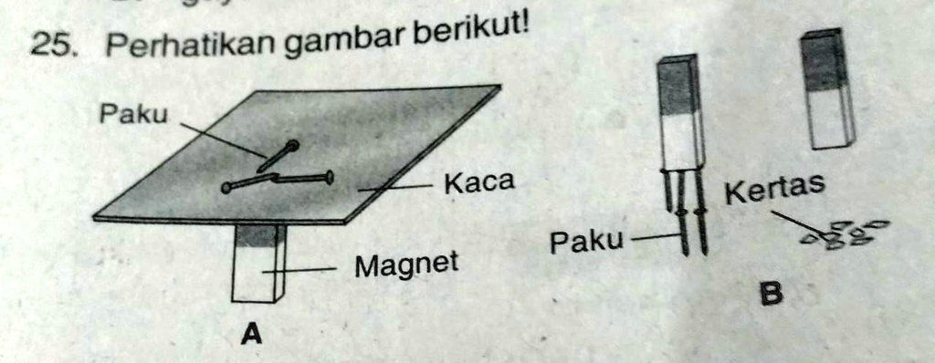 SOLVED: Perhatikan Gambar Berikut! Sifat Magnet Yang Ditunjukkan Oleh ...