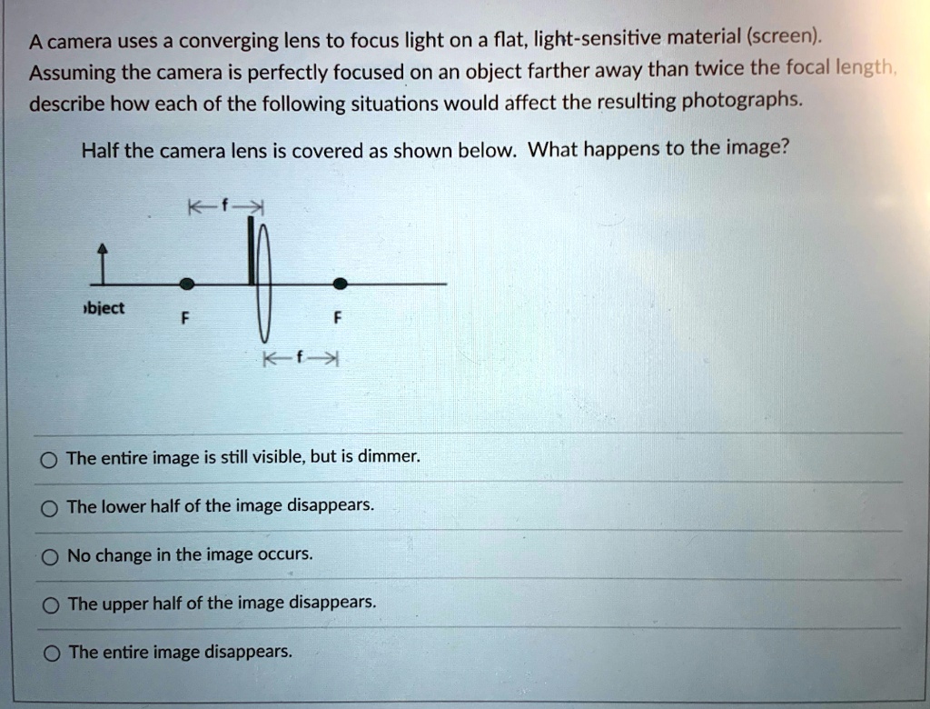 A camera uses a converging lens to focus light on a flat, light