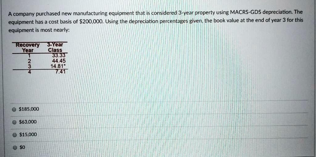 SOLVED A company purchased new manufacturing equipment that is